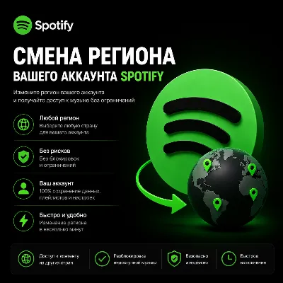 Changing the Region of your Spotify Account + Extras - irongamers.ru