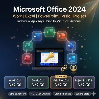 Word Excel PowerPoint Visio Project 2024 ключ лицензия привязка - irongamers.ru
