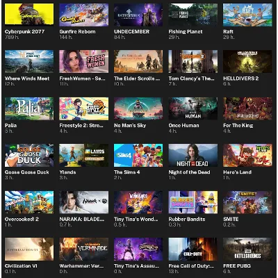 STEAM | Cyberpunk 2077 + 35 GAMES TOTAL COSTS 460 $ | FULL ACCESS - irongamers.ru