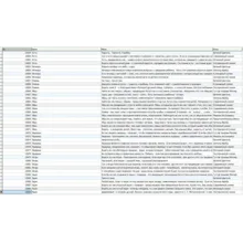 MySQL dump базы данных сонник, толкование снов. (10989)