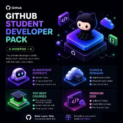 🚀 6 месяцев GitHub Student Developer Pack | GitHub Copilot Student — Полный доступ - irongamers.ru