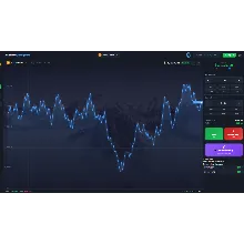 MINT SCRIPTS V1.0 AI — Купить скрипт бинарных опционов / Trading Platform