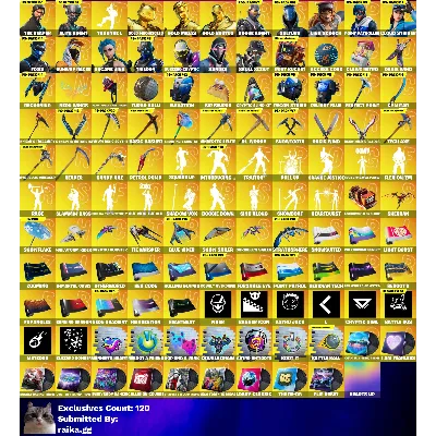 Автовыдача • FN (Все Платформы) • 320 скинов + 3.4k VB • Полный доступ - irongamers.ru