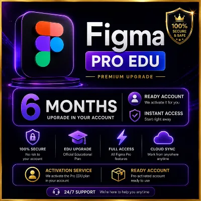 💎 Профессиональный план Figma – 6 меся полный набор функций и неограниченное количес - irongamers.ru