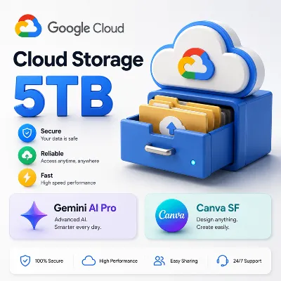 Подписка на облачное хранилище Google – 5 ТБ (Глобальная) | Google AI Pro | Gemini | - irongamers.ru
