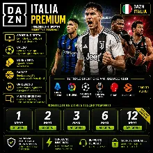 ⚽ DAZN Италия Подписка 1/3/6/12 месяца | Спорт | Гарантия ⚽