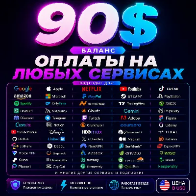 90$ US Карта для оплаты на любых сервисах + баланс в USD - irongamers.ru