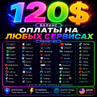 120$ US Карта для оплаты на любых сервисах + баланс в USD - irongamers.ru