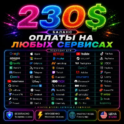 230$ US Карта для оплаты на любых сервисах + баланс в USD - irongamers.ru