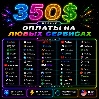 350$ US Карта для оплаты на любых сервисах • Баланс в USD - irongamers.ru