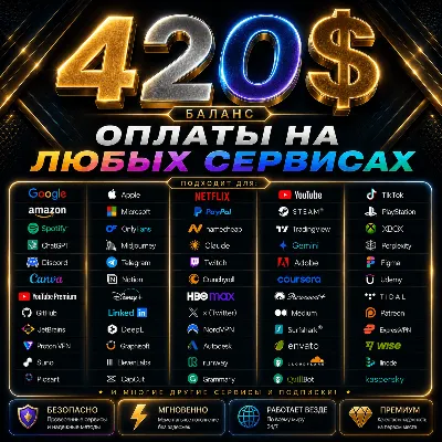 420$ US Карта для оплаты на любых сервисах • Баланс в USD - irongamers.ru
