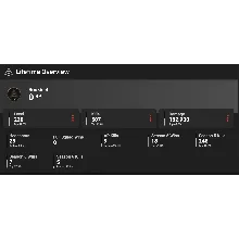 Автовыдача • Apex Legends • 220 уровень • Полный доступ