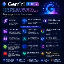 24/7 Google AI Ultra Pro/ Nano Banana/ Gemini 3 Pro/5x-20TB 1 Month