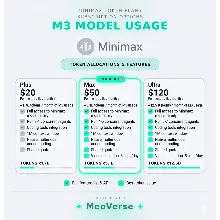 ✅ MINIMAX API AGENT PLAN STARTER/PLUS/MAX 1 month 🔒 FAST, SECURE and WARRANTY ⚡