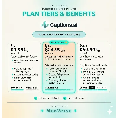 ✅ CAPTIONS.AI MAX/SCALE SUBSCRIPTION 1 MONTH | FAST, CHEAP AND WARRANTY ⚡ - irongamers.ru