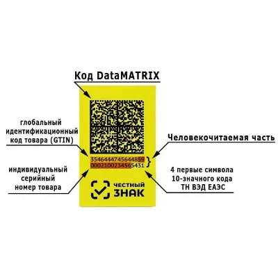 PDF Parser для Честного ЗНАКа (QR + Текст / Data Matrix) - irongamers.ru