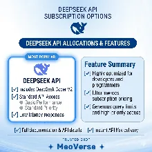 DEEPSEEK API TOP UP BALANCE | ДОСТУПНАЯ ЦЕНА И С ГАРАНТИЕЙ