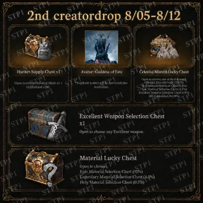 Mistfall Hunter 5/5 предметов 2nd Creator Drop Twitch Drop Август 2026 - irongamers.ru