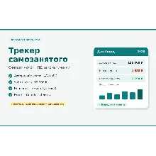 Таблица учёта доходов самозанятого 2026 расчёт налога НПД автоматически