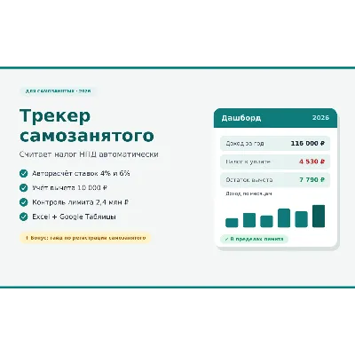 Таблица учёта доходов самозанятого 2026 расчёт налога НПД автоматически - irongamers.ru