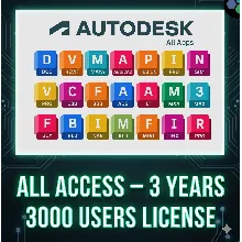 Autodesk Admin Panel All Access – 3 Years | 3000 Users License