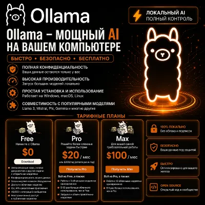 Ollama Cloud AI | PRO/MAX Subscription 1 Month | Full Guarantee and Cheap - irongamers.ru