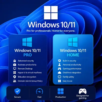 Лицензия Windows 10 / 11 | Home | Pro | партнёр Microso - irongamers.ru