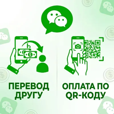 WeChat Pay CNY QR-код и Перевод Другу - irongamers.ru