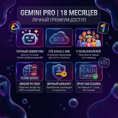 GEMINI PRO 18 Месяцев Личный 5TB - irongamers.ru