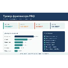 Трекер фрилансера PRO — учёт счетов, оплат, налога и дохода в Excel для самозанятых