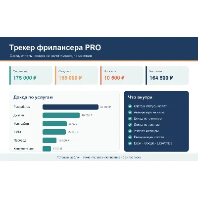 Трекер фрилансера PRO — учёт счетов, оплат, налога и дохода в Excel для самозанятых - irongamers.ru