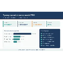 Трекер целей и накоплений PRO — несколько целей, пополнения и прогресс в Excel