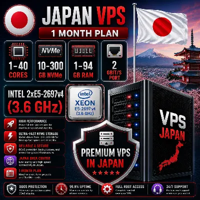 Япония VPS - 1 Месяц | Intel 2xE5-2697Av4 | Быстрый NVMe | Порт 2 Гбит/с - irongamers.ru