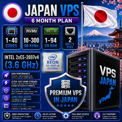 Япония VPS - 6 Месяцев | Intel 2xE5-2697Av4 | Быстрый NVMe | Порт 2 Гбит/с - irongamers.ru
