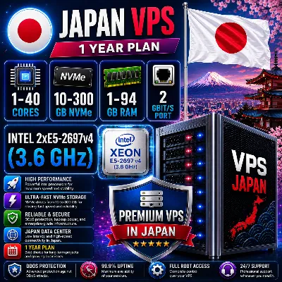 Япония VPS - 1 Год | Intel 2xE5-2697Av4 | Быстрый NVMe | Порт 2 Гбит/с - irongamers.ru