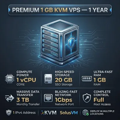 1GB KVM VPS — 1 Год | 1 vCPU | 20GB SSD | 3TB BW | 1Gbps - irongamers.ru