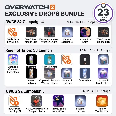 Overwatch 2 - 23x Twitch Drops Bundle (Mauga Skins, Charms, BP Tier Skips) - irongamers.ru