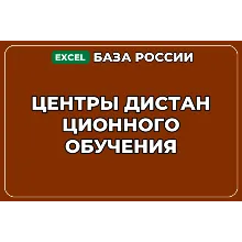 База компаний по теме Центры дистанционного обучения в России