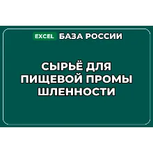 База компаний по теме Сырьё для пищевой промышленности в России