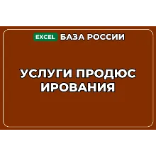 База компаний по теме Услуги продюсирования в России