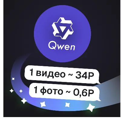 VPN VLESS на 1 месяц | Обход блокировок | Быстрый старт за 2 минуты | Поддержка 24/7 - irongamers.ru