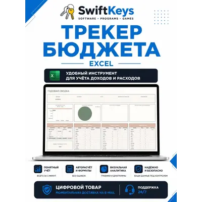 Excel Планировщик бюджета - Таблица расходов/доходов - Онлайн/Офлайн - irongamers.ru