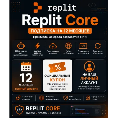 Replit Core | Подписка на 12 месяцев для вашего личного аккаунта - irongamers.ru
