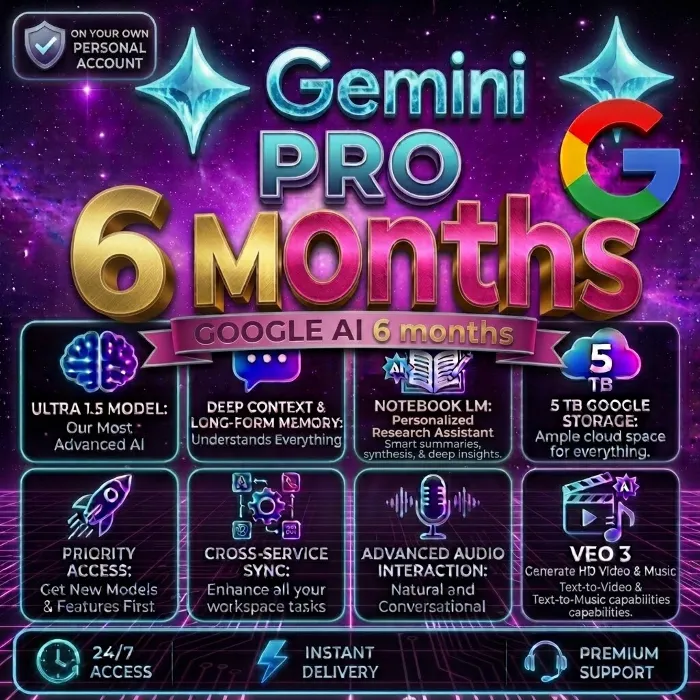 GEMINI AI PRO 18 MONTHS · VEO 3.1 + ANTIGRAVITY + BANANA + 5TB CLOUD