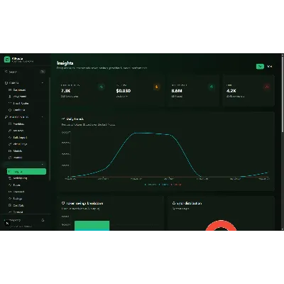 AIRoute — self-hosted API шлюз нейросетей GPT/Claude/Gemini (исходный код, роутер с ф - irongamers.ru