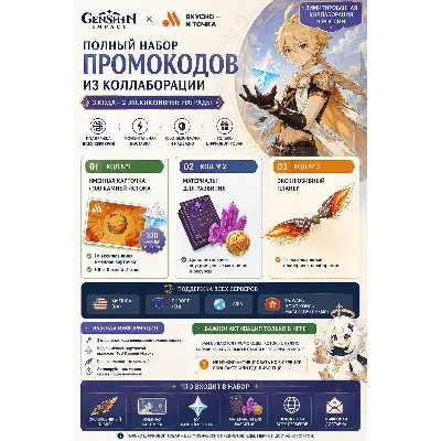Genshin Impact Russia Collab Wind Glider | Namecard | 100 Primogems | 3 Codes - irongamers.ru