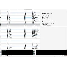 MySql база данных характеристик мобильных телефонов