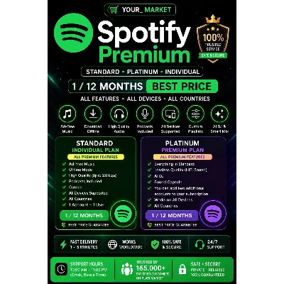 SPOTIFY PREMIUM — ДОСТУПЕН ВО ВСЁМ МИРЕ, ВКЛЮЧАЯ РОССИЮ. ДОСТУПНЫ ВСЕ СРОКИ ПОДПИСКИ. - irongamers.ru