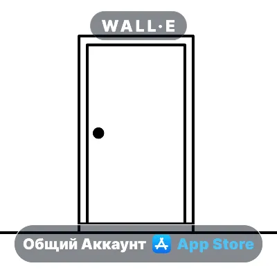 ⭐ The White Door ios iPhone AppStore Общий Аккаунт - irongamers.ru