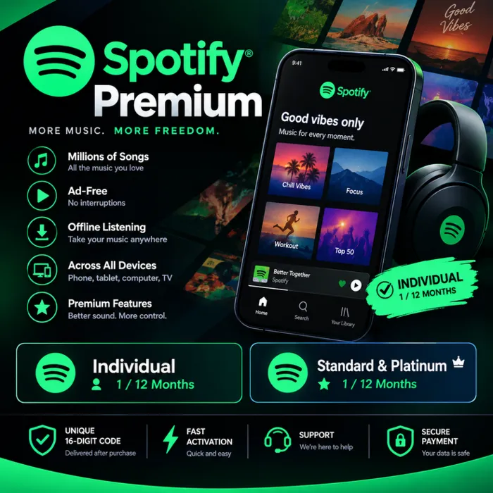Spotify Premium · Индивидуальная · 1 · 12 месяцев · Standard & Platinum · Активация